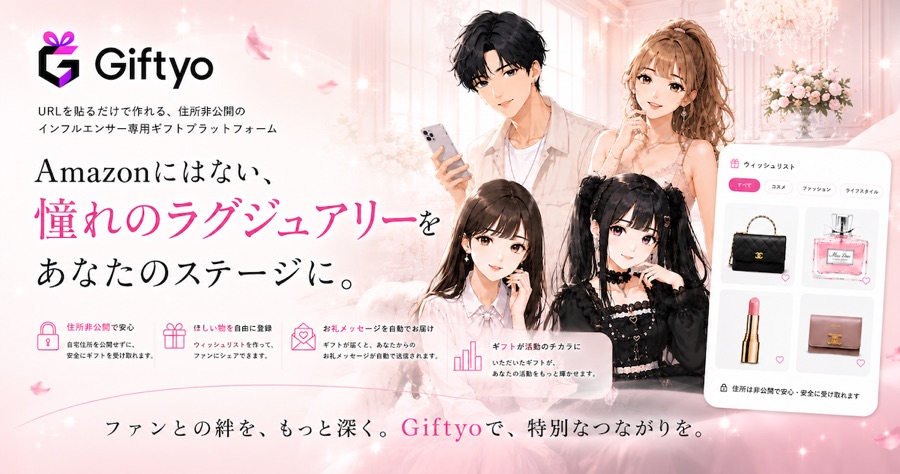 Giftyo